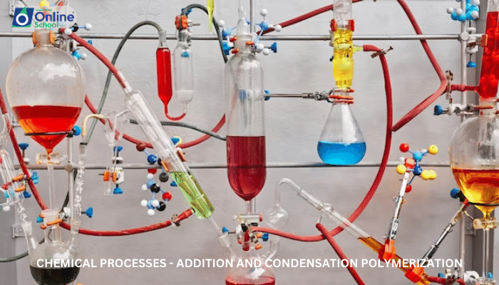 Lesson 03: Chemical Processes - Addition and Condensation Polymerization